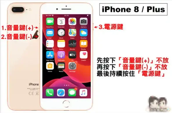 iPhone 用Siri 关机、重新开机，iPhone 14/13/12/11 强制关机