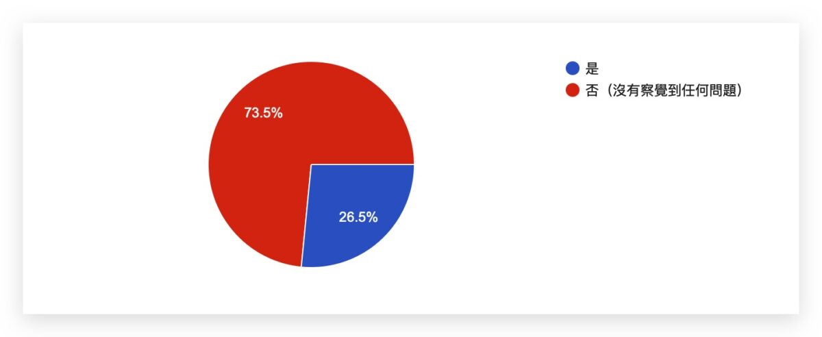 iOS 17.6 正式发布：更新灾情、状况回报彙整，耗电、闪退、发烫等