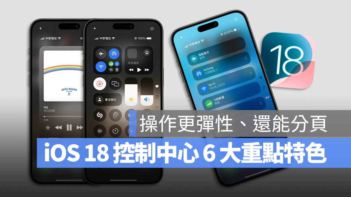 iOS 18 控制中心更客制化还能分页，6 大重点变化一次看懂