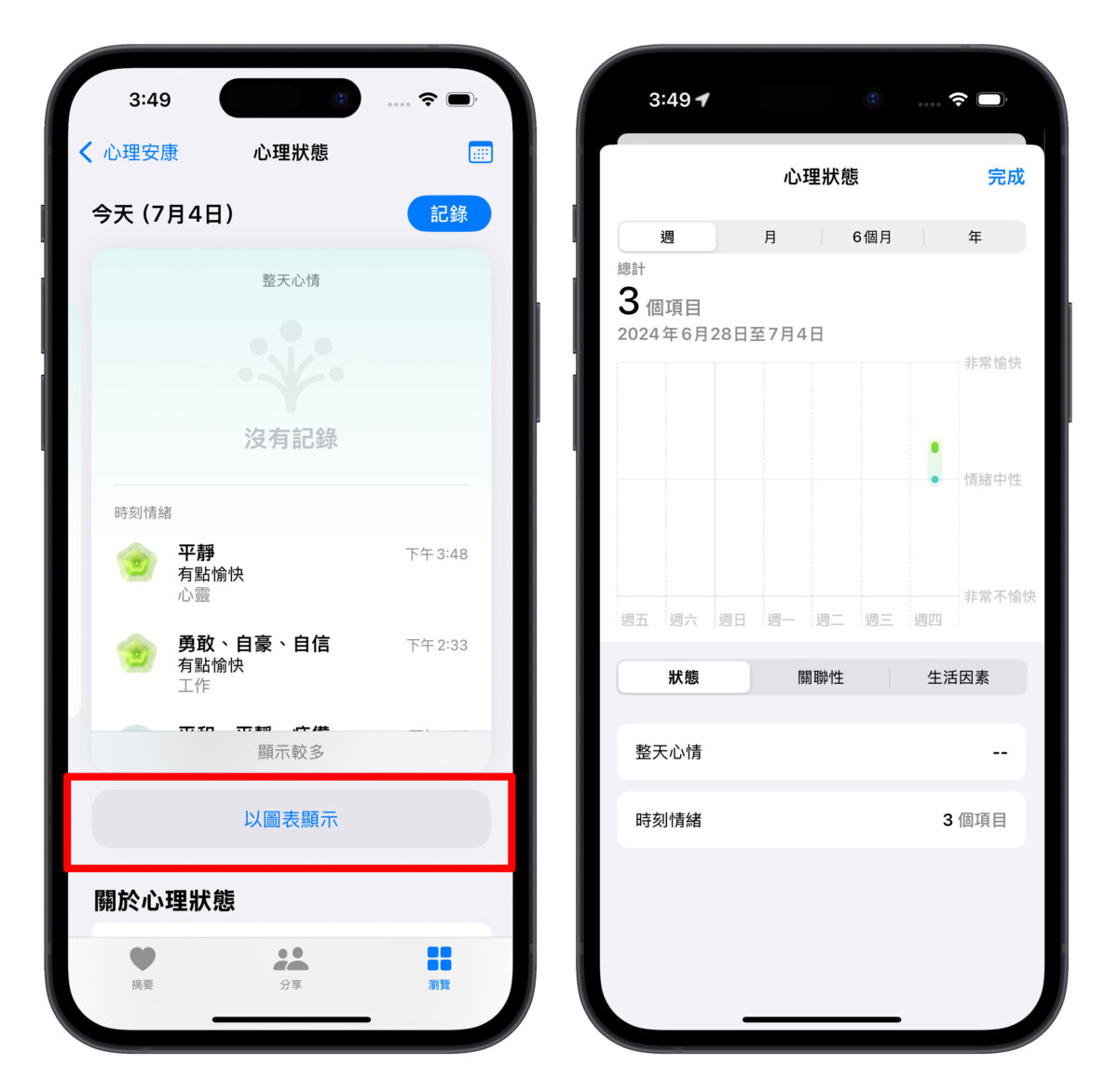 教你用 iPhone 纪录生活情绪、评估忧郁症 / 焦虑症风险，维持你的心理健康