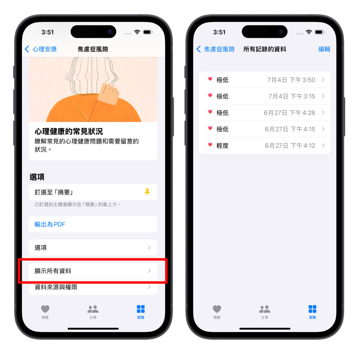 教你用 iPhone 纪录生活情绪、评估忧郁症 / 焦虑症风险，维持你的心理健康