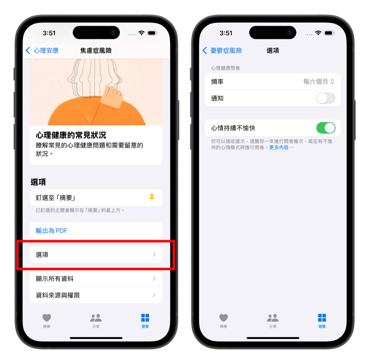 教你用 iPhone 纪录生活情绪、评估忧郁症 / 焦虑症风险，维持你的心理健康