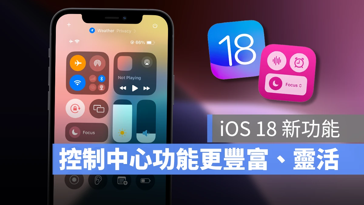 【iOS 18 新功能】控制中心大进化！功能更丰富、建立多页控制群组使用更灵活