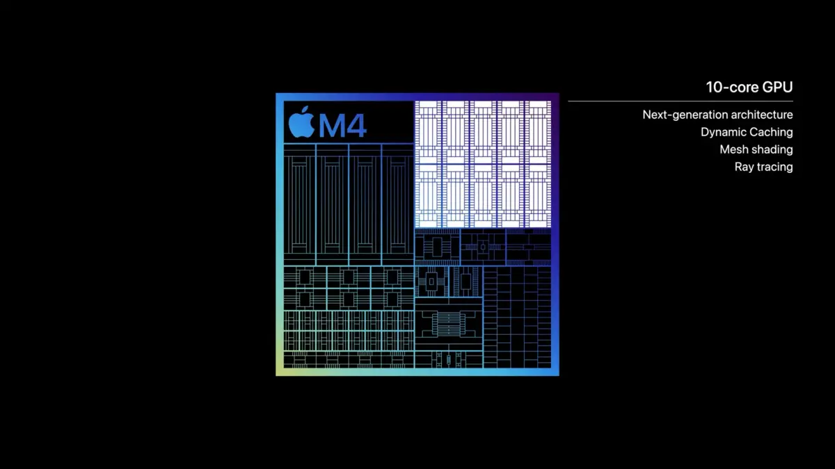 2024 M4 iPad Pro 懒人包：价格、尺寸、规格、上市日期一次看