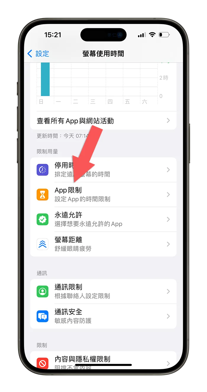 iPhone 出现「你已达到使用上限」？告诉你屏幕使用时间限制是什么