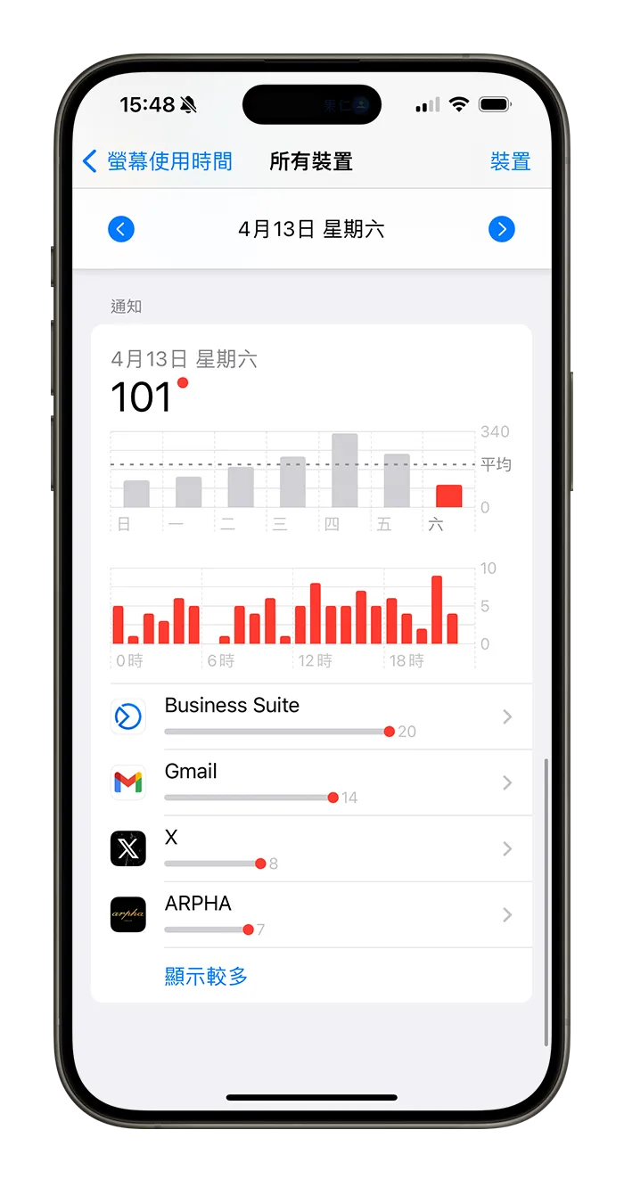 教你看 iPhone 上你每天花最多时间用的 App 是哪个