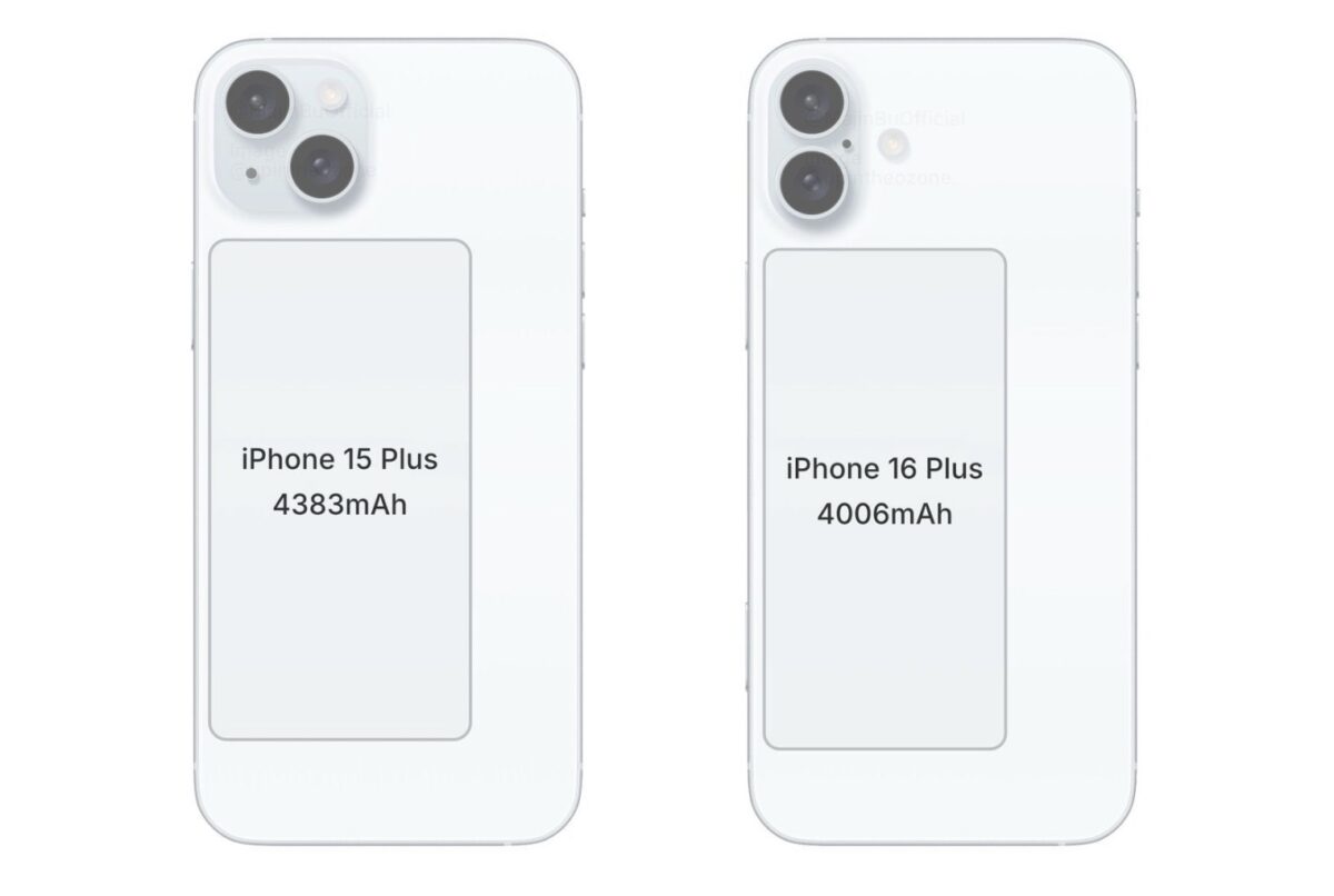 iPhone 16 全系列电池容量数据揭晓，唯独 Plus 机型不增反减