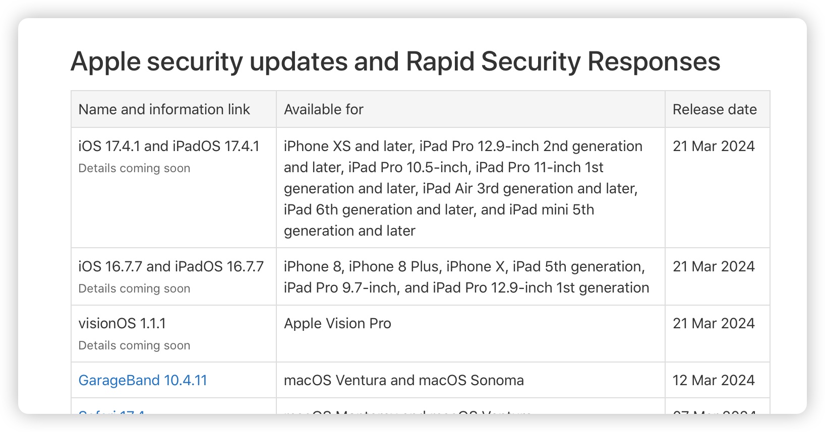 苹果 iOS 17.4.1、iPadOS 17.4.1 发布，修补重要的安全性漏洞并排除多项 Bug