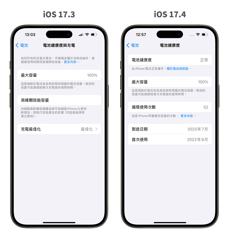 iOS 17.4 更新！最重要的 19 个新增功能一次看