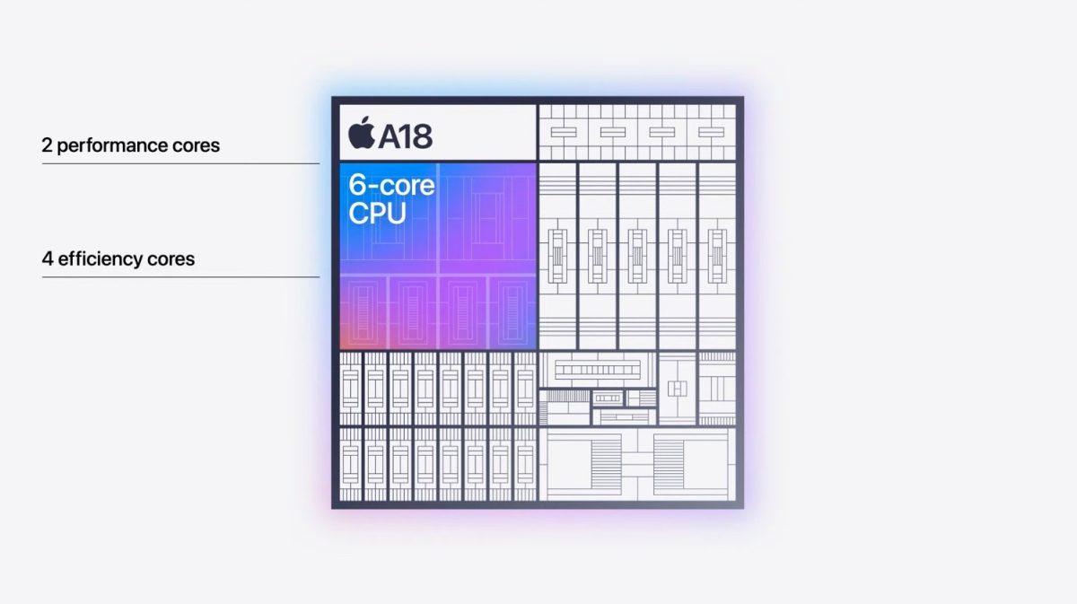 全新 iPhone 16 登场：5 种颜色可选、加入 2 大新按钮，配备 A18 晶片、支援微距拍摄